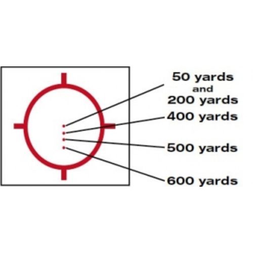 EOTech EXPS3-4 Holographic Weapon Sight » Tenda Canada