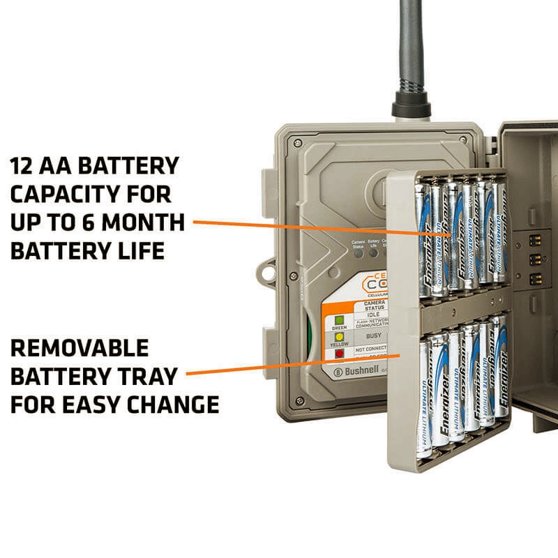 BUSHNELL CELLUCORE 20 LOW GLOW CELLULAR TRAIL CAMERA » Tenda Canada