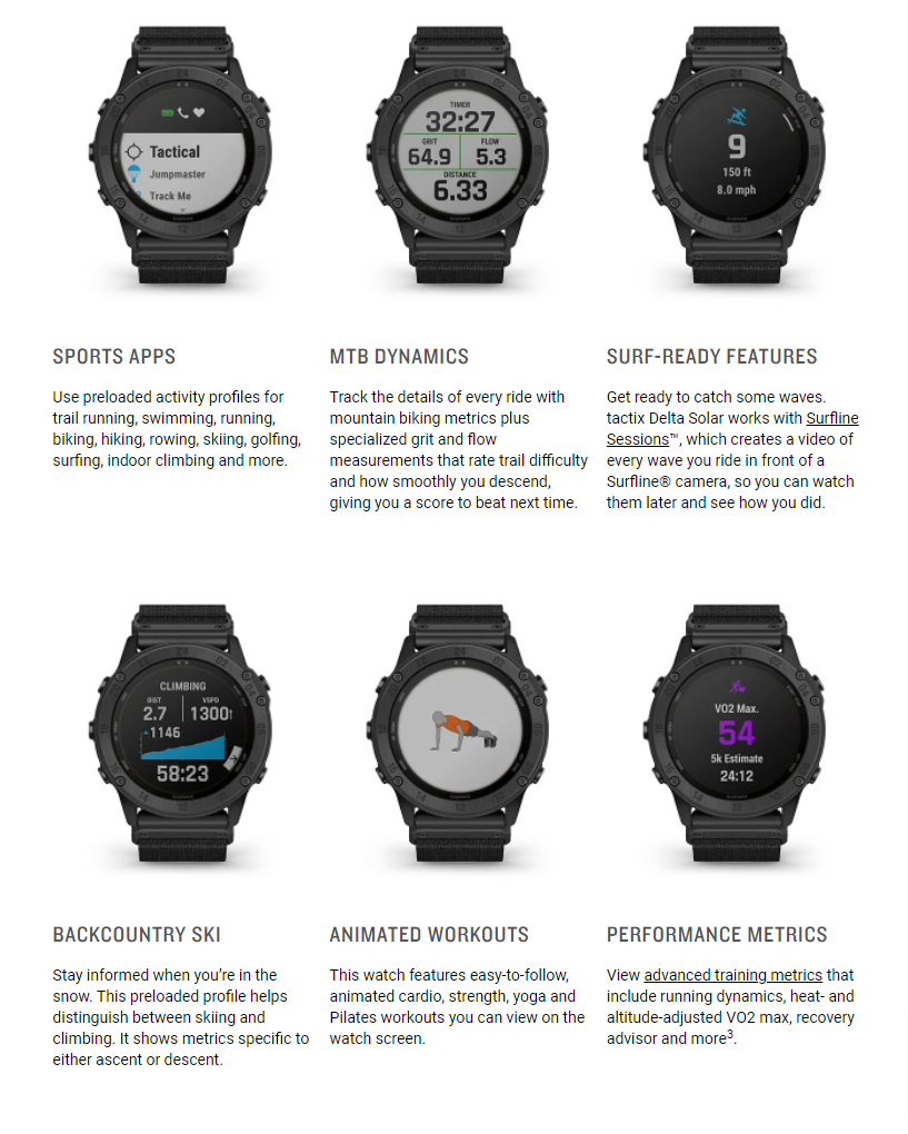 Garmin fenix tactix online delta solar