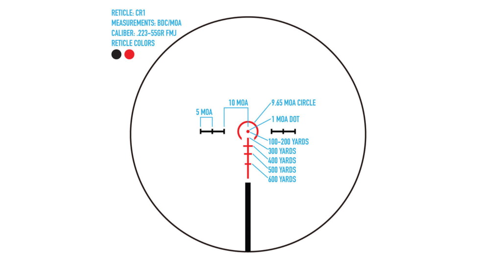 SightMark Presidio 1-6x24 Rifle scope SFP Illuminated CR1 Reticle ...